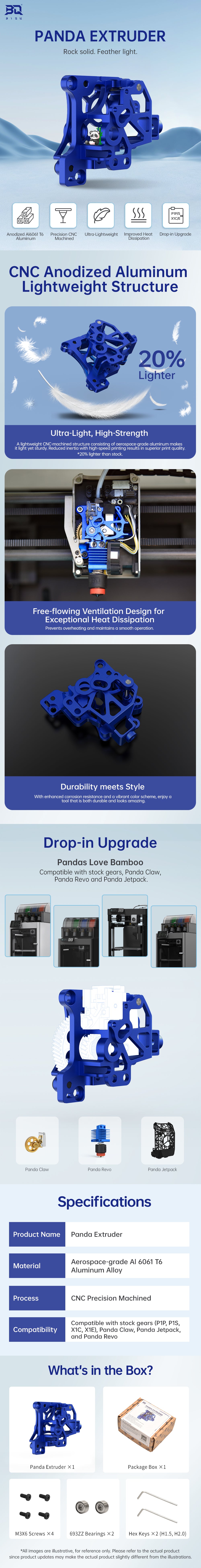 1060000728-Panda_Extruder_EN_1__20241107